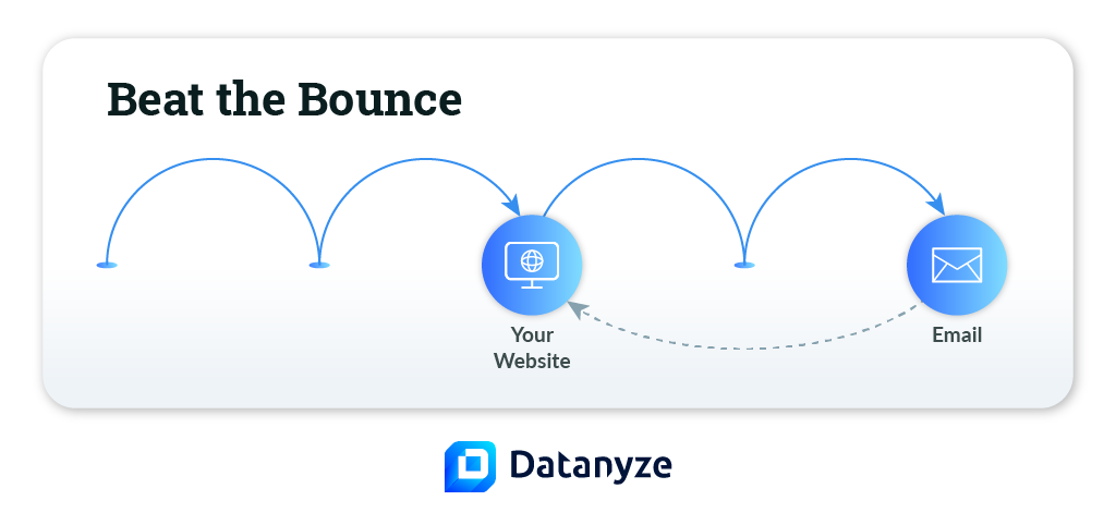 beat the email bounce