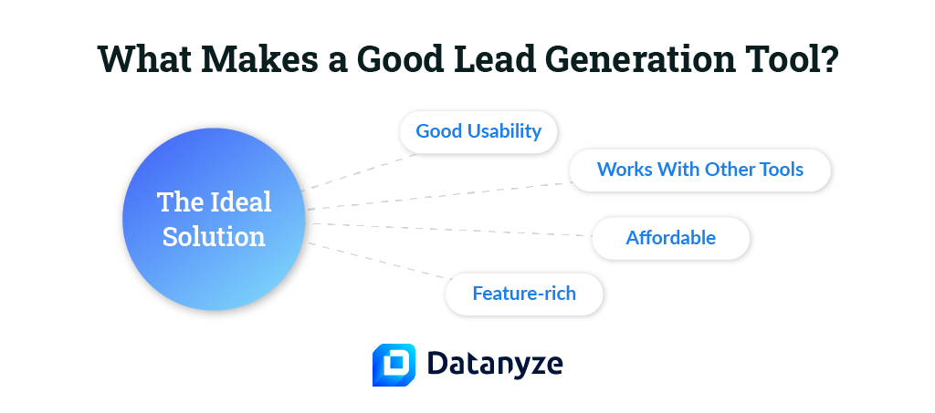 How to Choose the Right Lead Generation Tools
