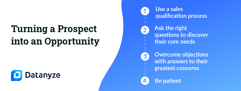 turning prospect into an opportunity
