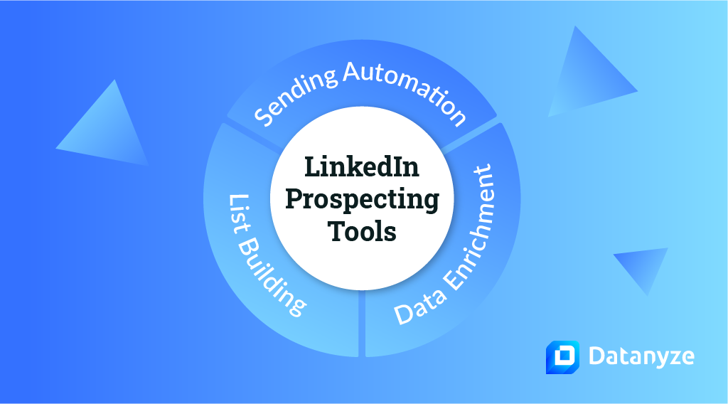 linkedin prospecting tools