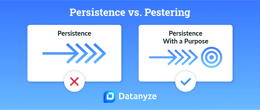 persistence vs pestering