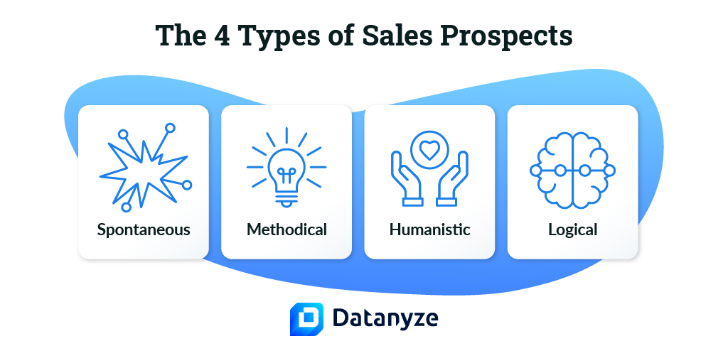 4 types of prospects