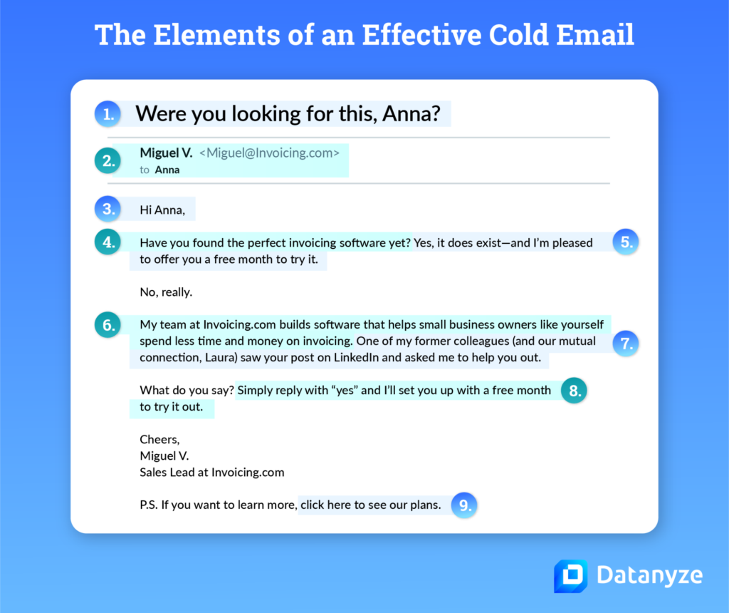 elements of effective cold email