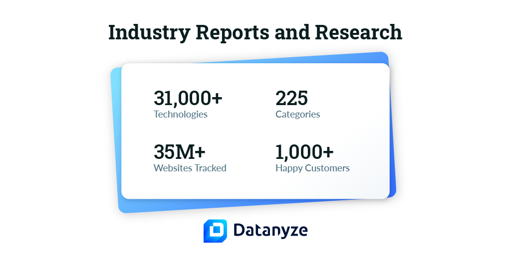 industry reports and research