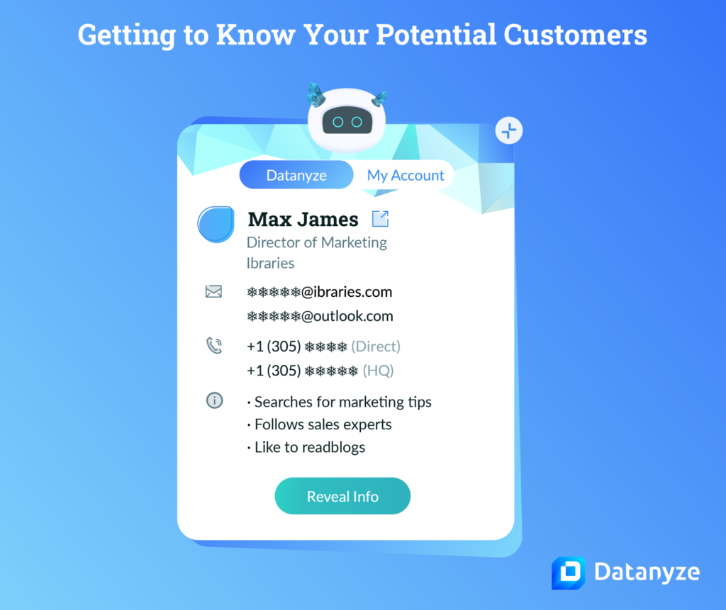 getting to know your potential customers