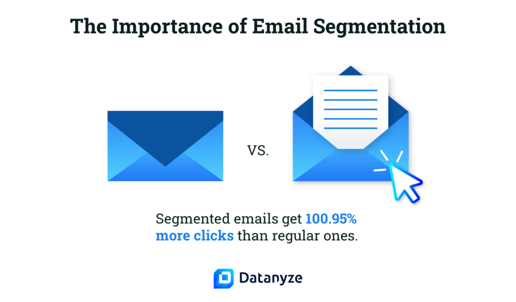 email segmentation