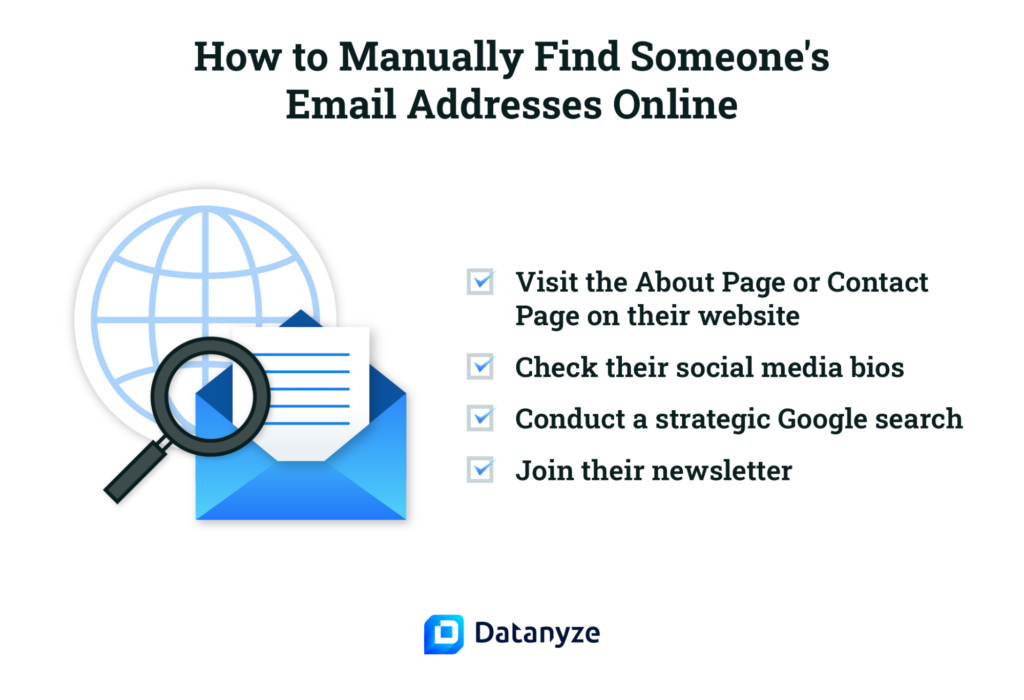 how-to-manually-find-someones-email