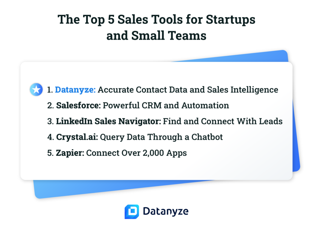 top 5 sales tools