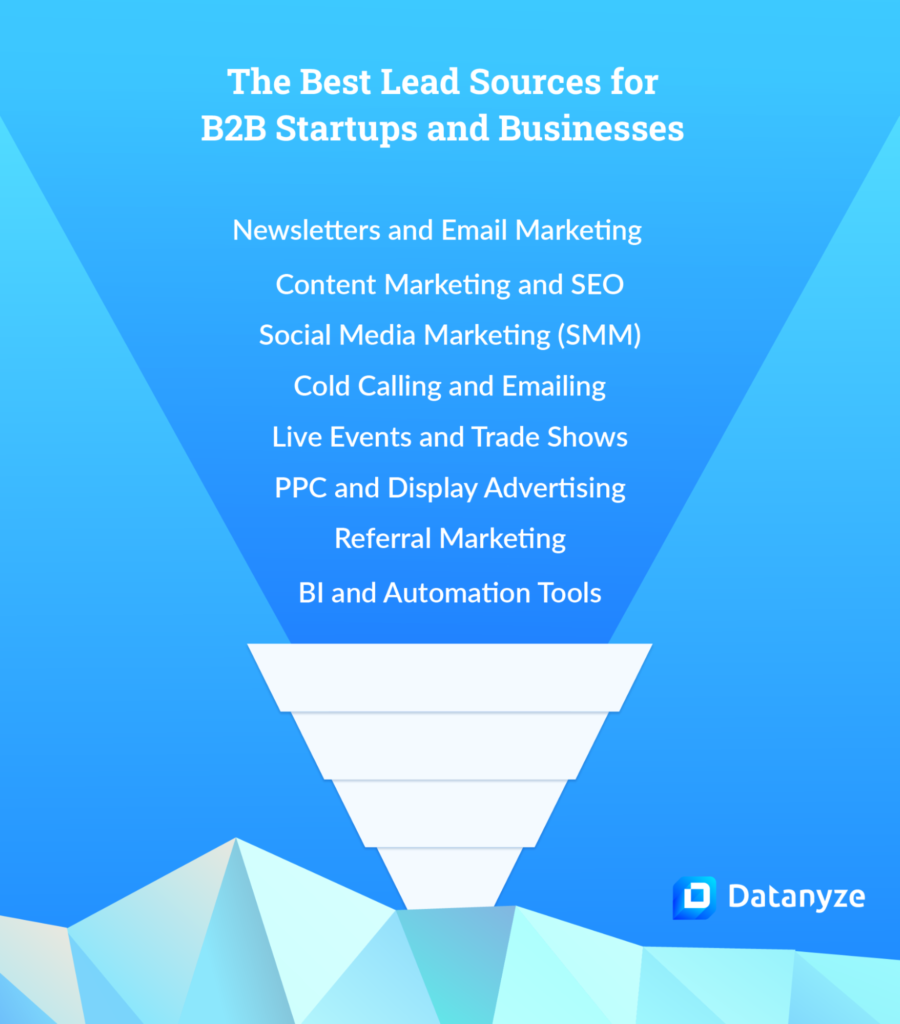 best lead sources for startups and businesses