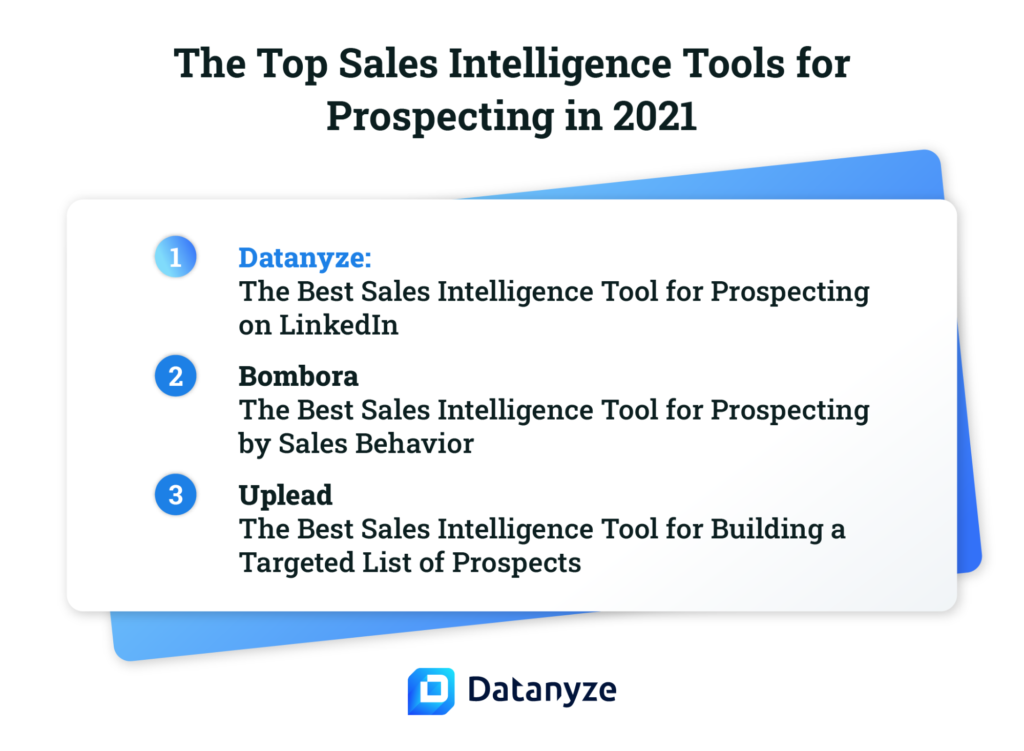 top sales intelligence tools