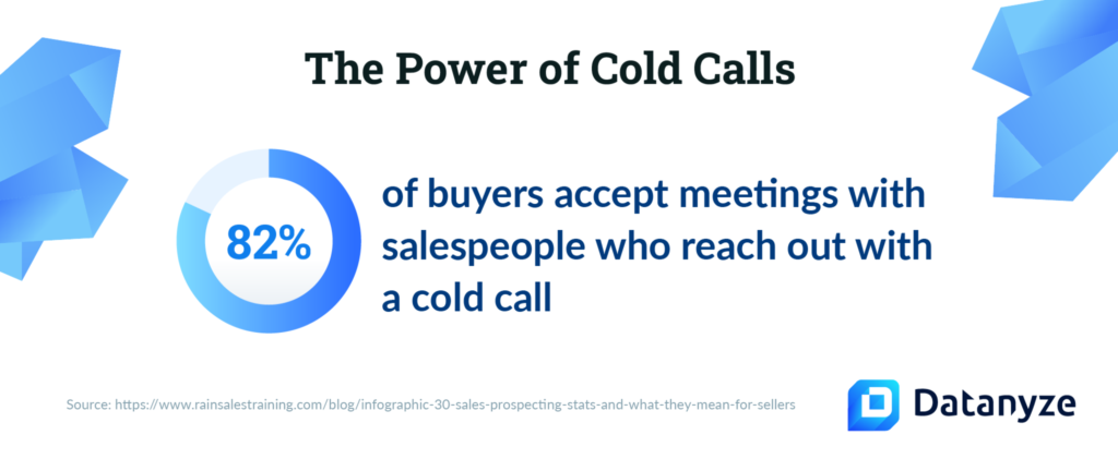 the power of cold calls