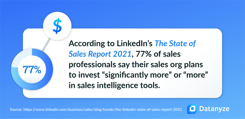 linkedin infographic