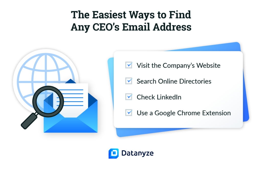 the easiest ways to find any ceo's email address