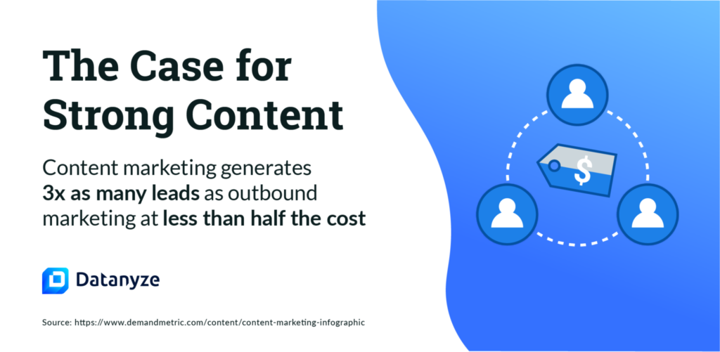 the case for strong content