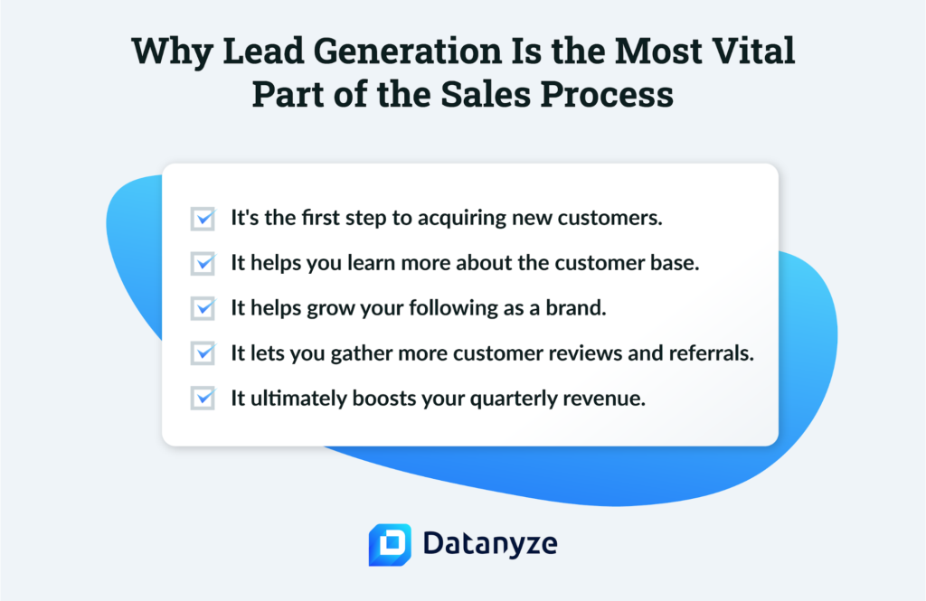 In this article, we’ll start by defining each of the three sales terms and then explain the different roles and purposes of each. We’ll then move on to a more general overview of the sales process and talk about the importance of lead generation as a part of that process.