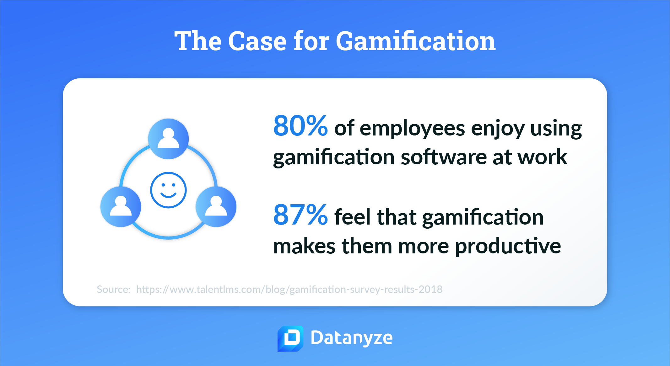 How Are Companies Using Sales Gamification