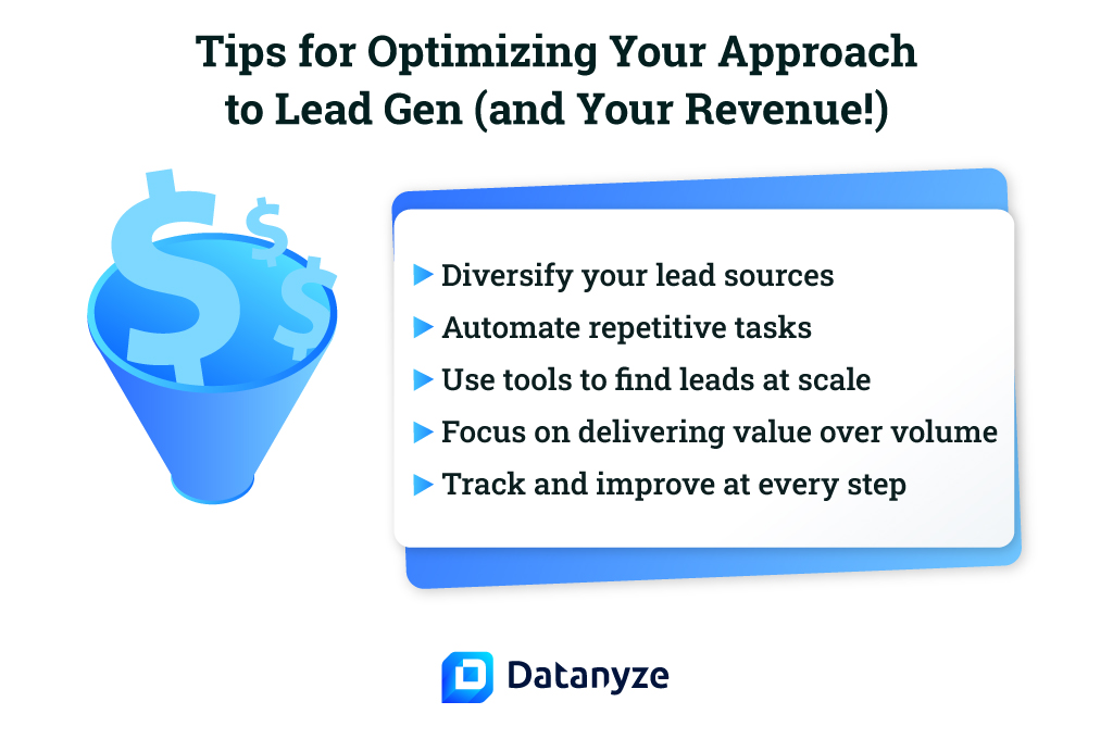 How to Optimize Your Lead Gen Process (and Your Revenue)