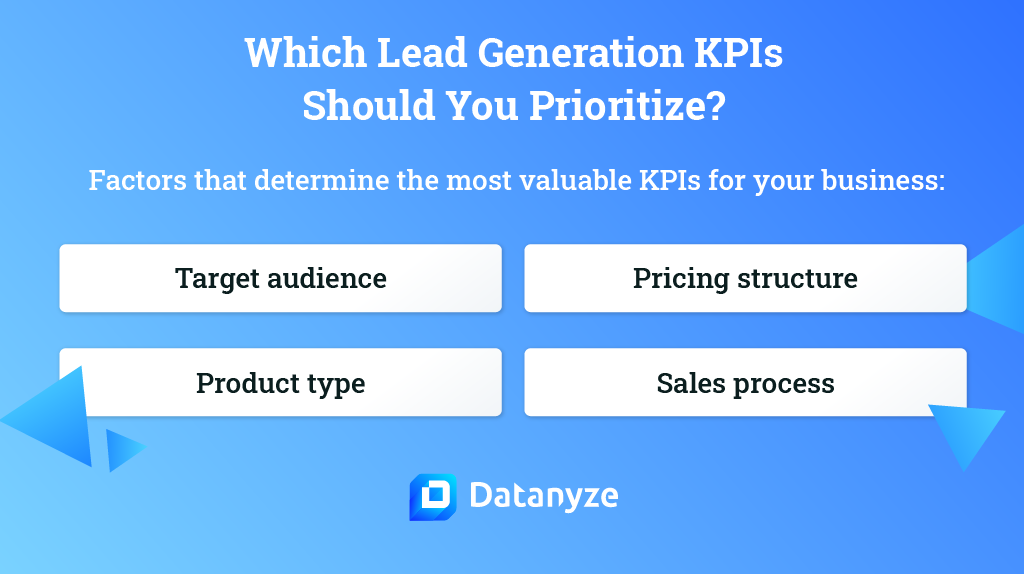 How to Choose the Right Lead Generation Metrics for Your Business