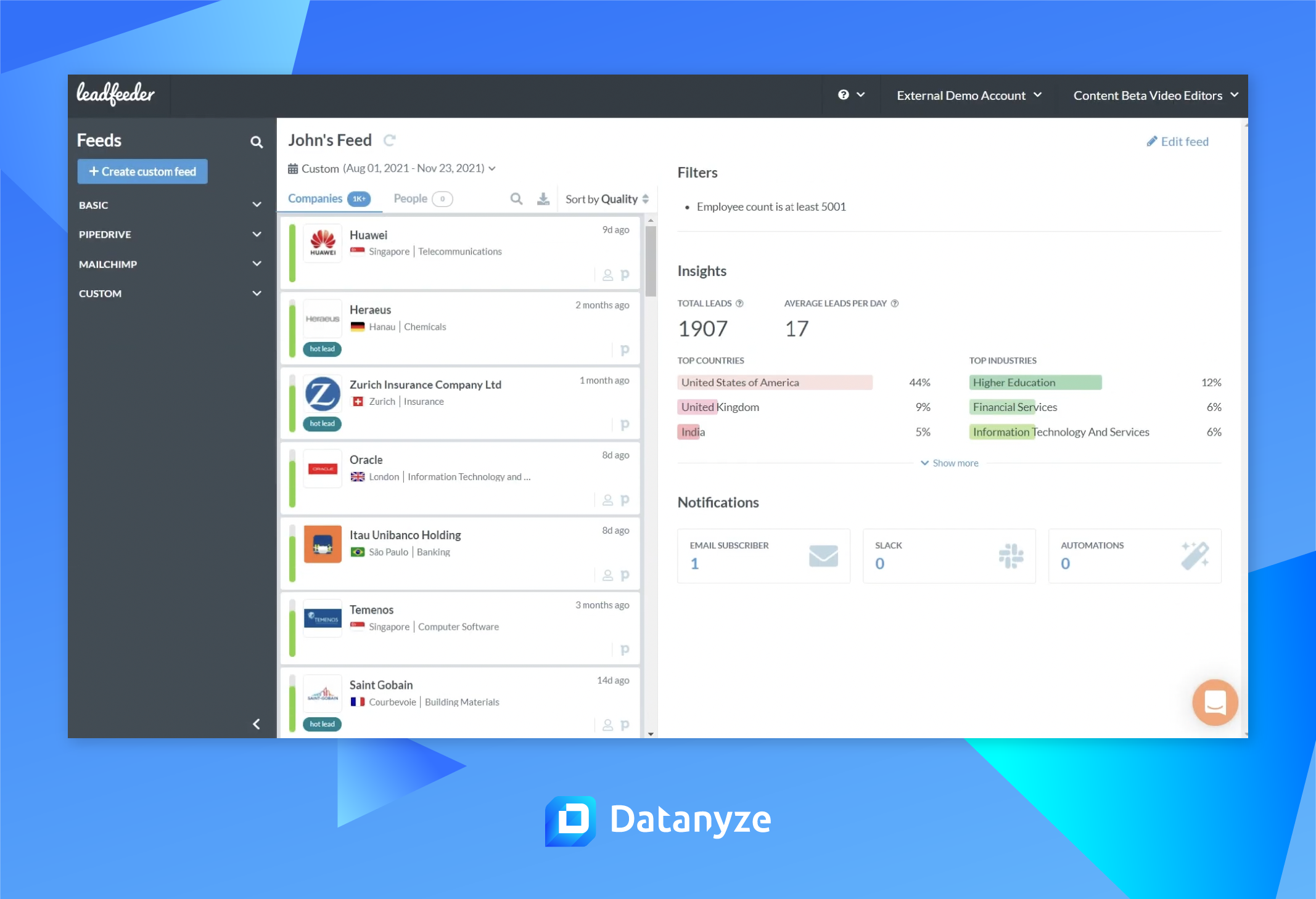 Leadfeeder: See Who Is Visiting Your Website