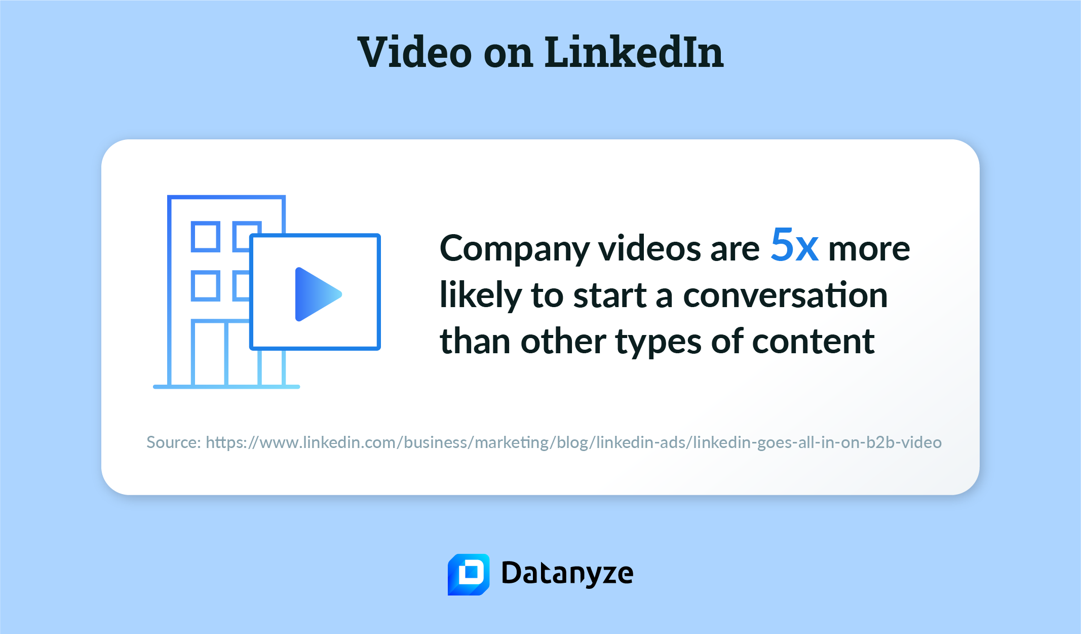 video on linkedin