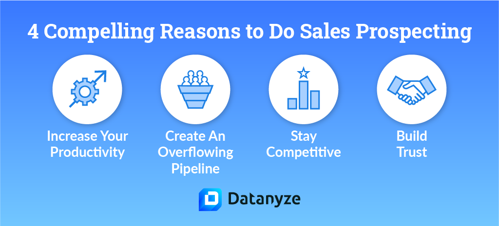 Why Should Sales Reps Prioritize Prospecting?
