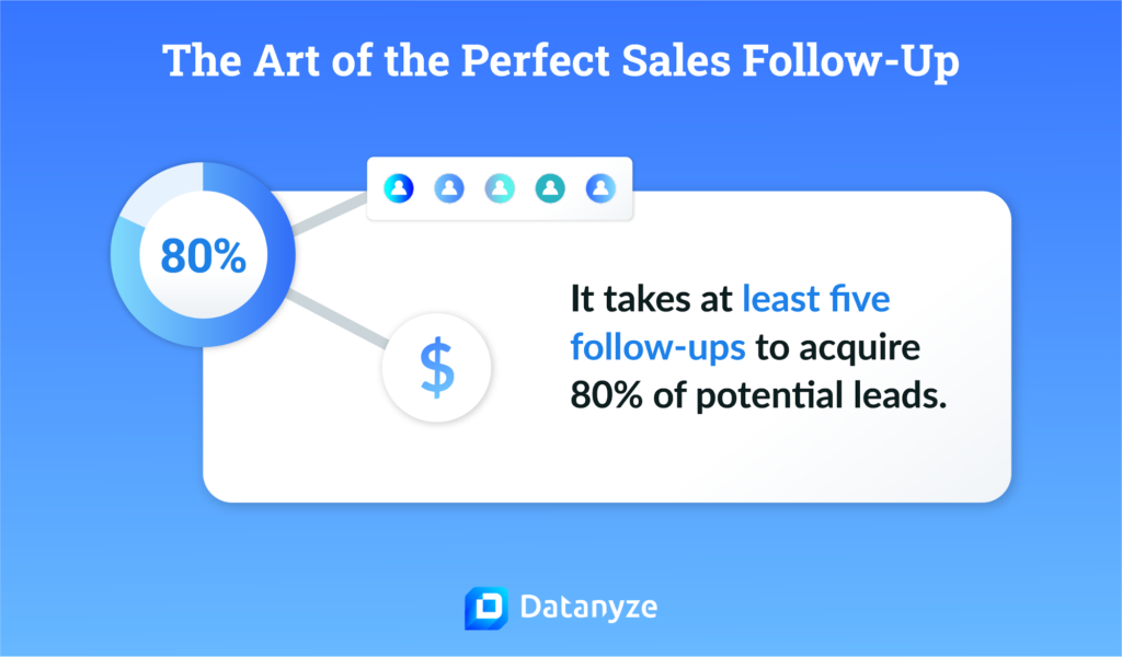 perfect sales follow up