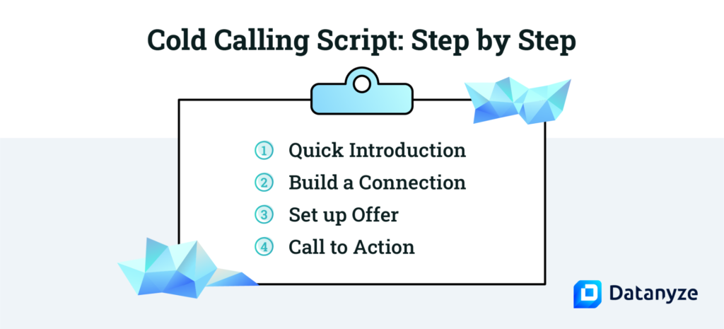 Use a Script for Your Sales Calls