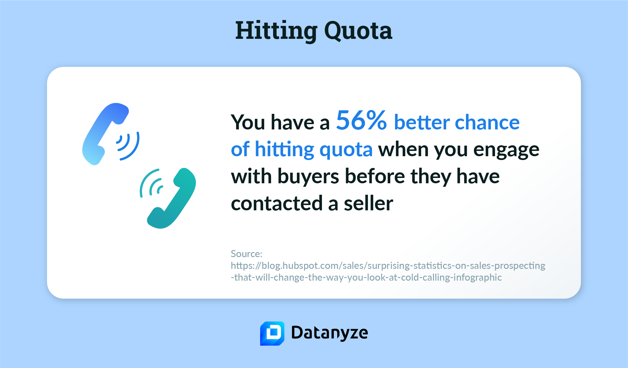 hitting quota