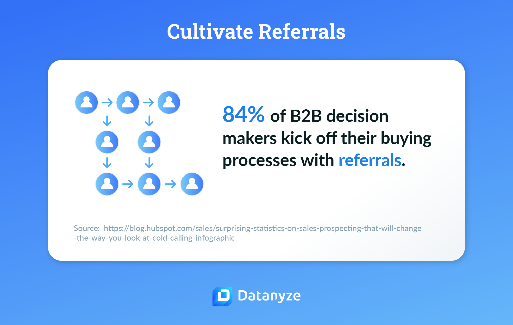 cultivate referrals