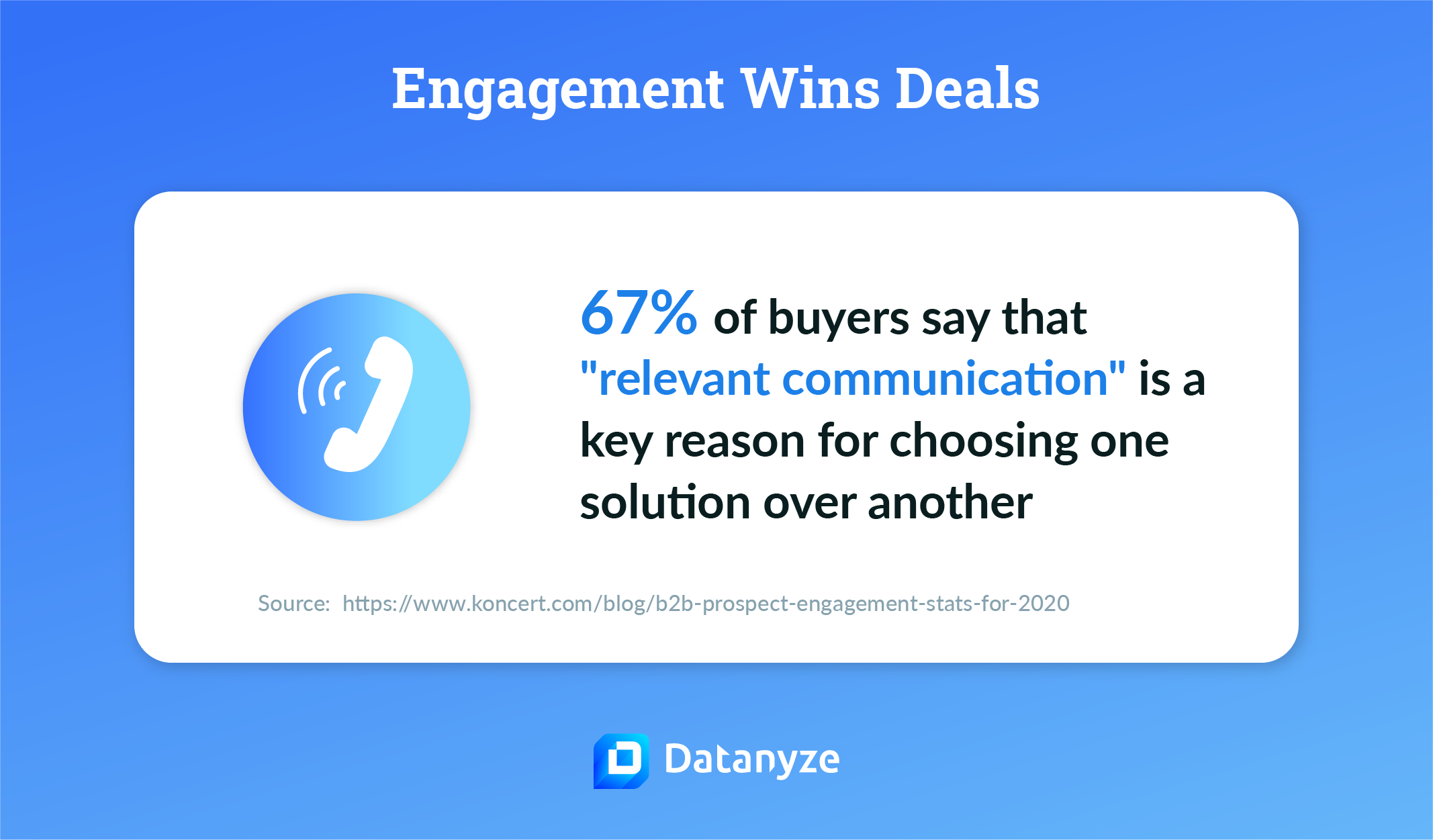 engagement wins deals