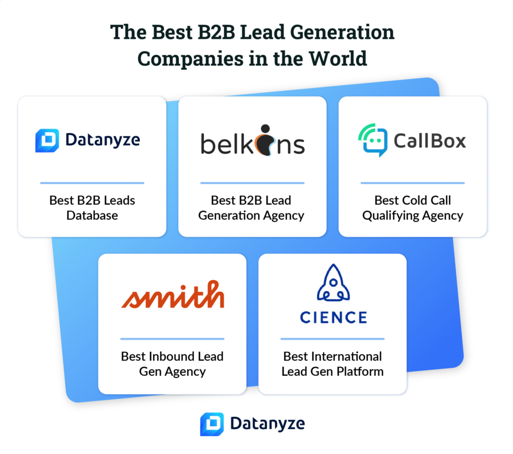 The Best B2B Lead Generation Companies in the World
