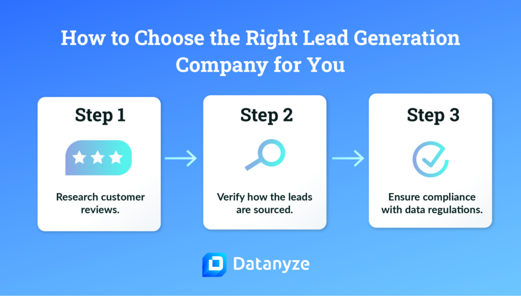 How to Choose the Right Lead Generation Company for You