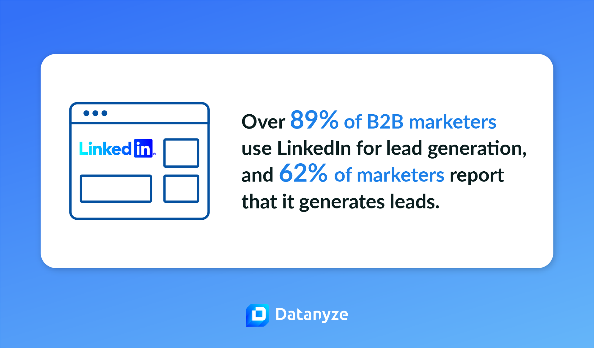 LinkedIn lead generation