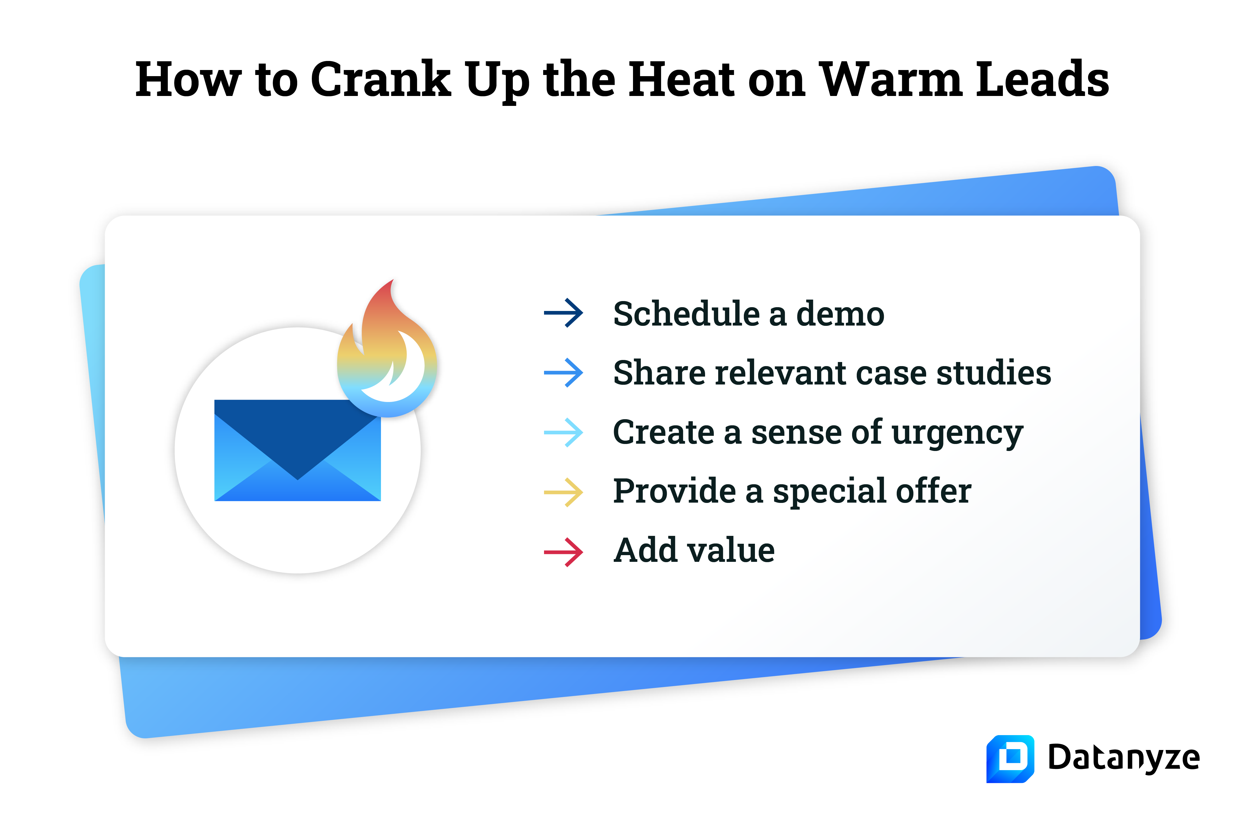 Lead Nurturing: How to Turn Warm Leads Into Hot Leads