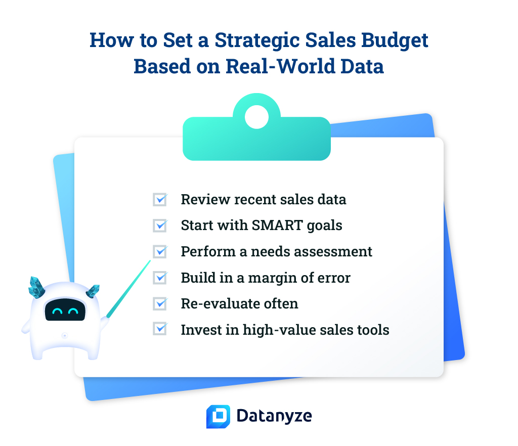 set a sales budget based on real world data