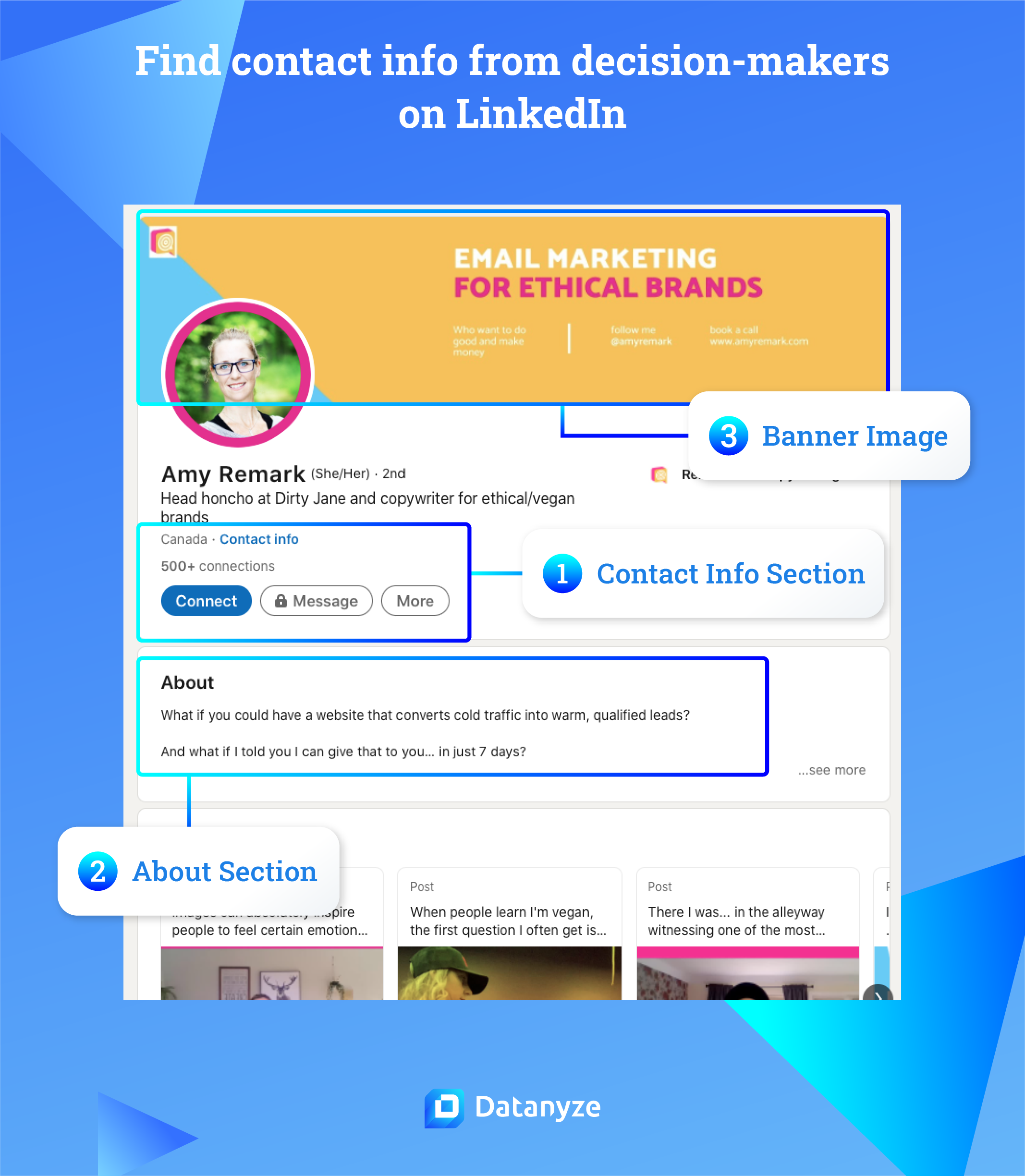 Find Contact Info from Decision-Makers on LinkedIn