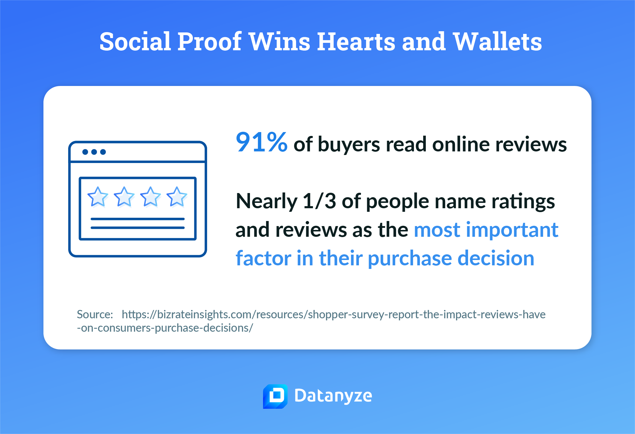 social proof wins hearts and wallets