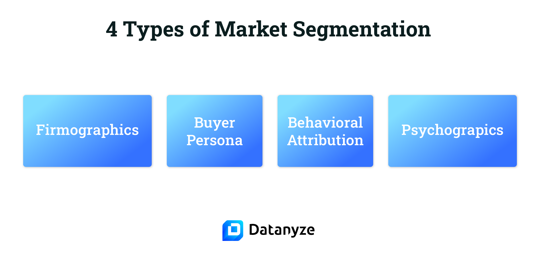 types of market segmentation