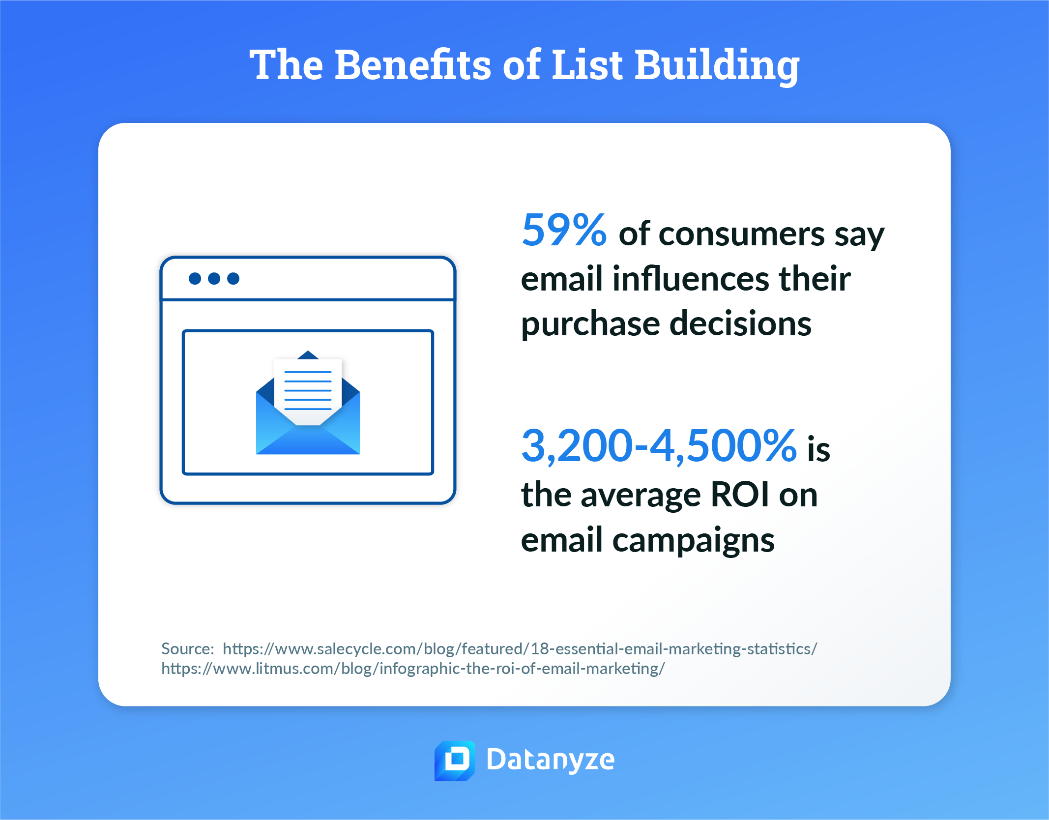 Benefits of Email List Building