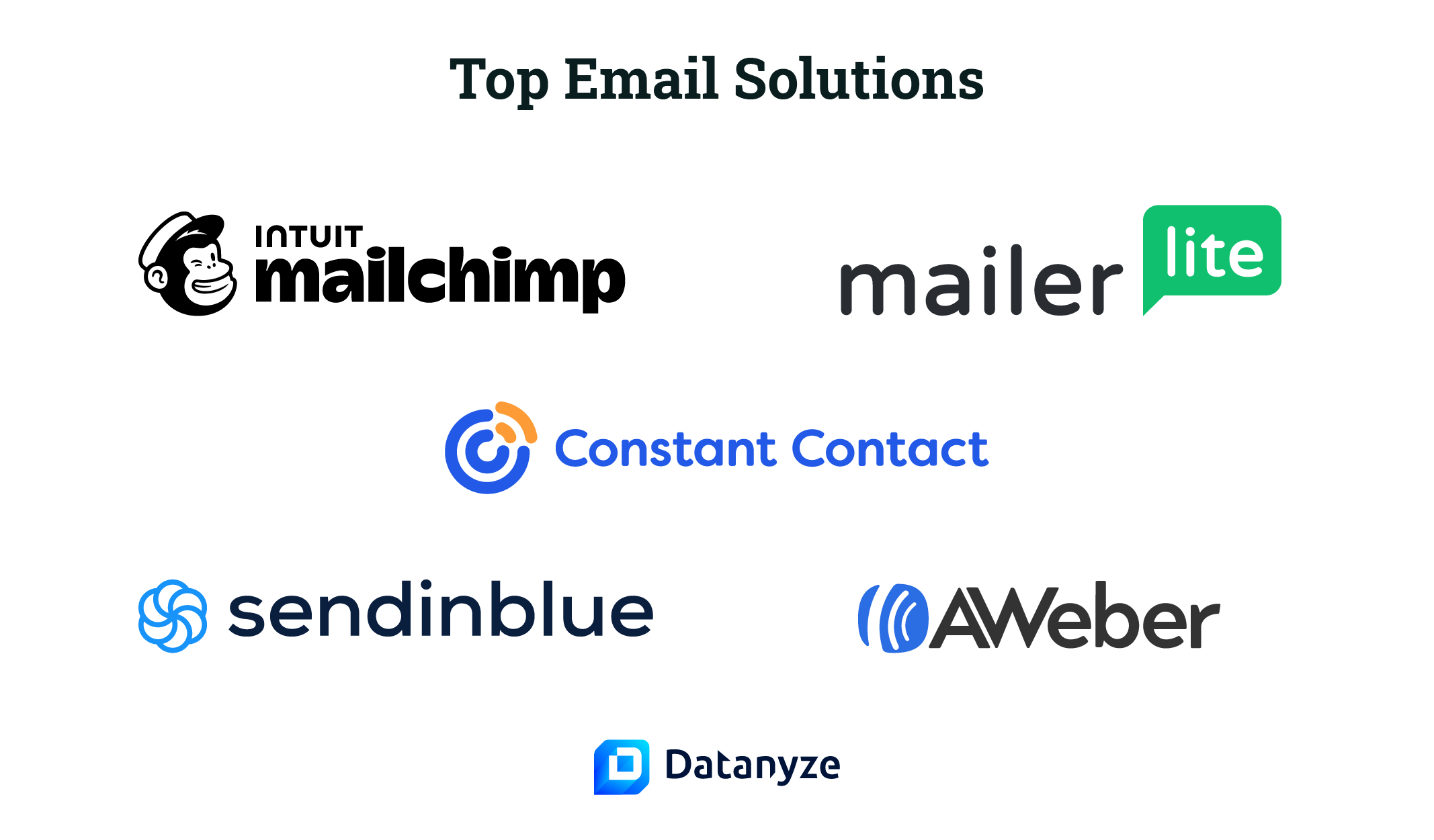 Good Email Marketing Software