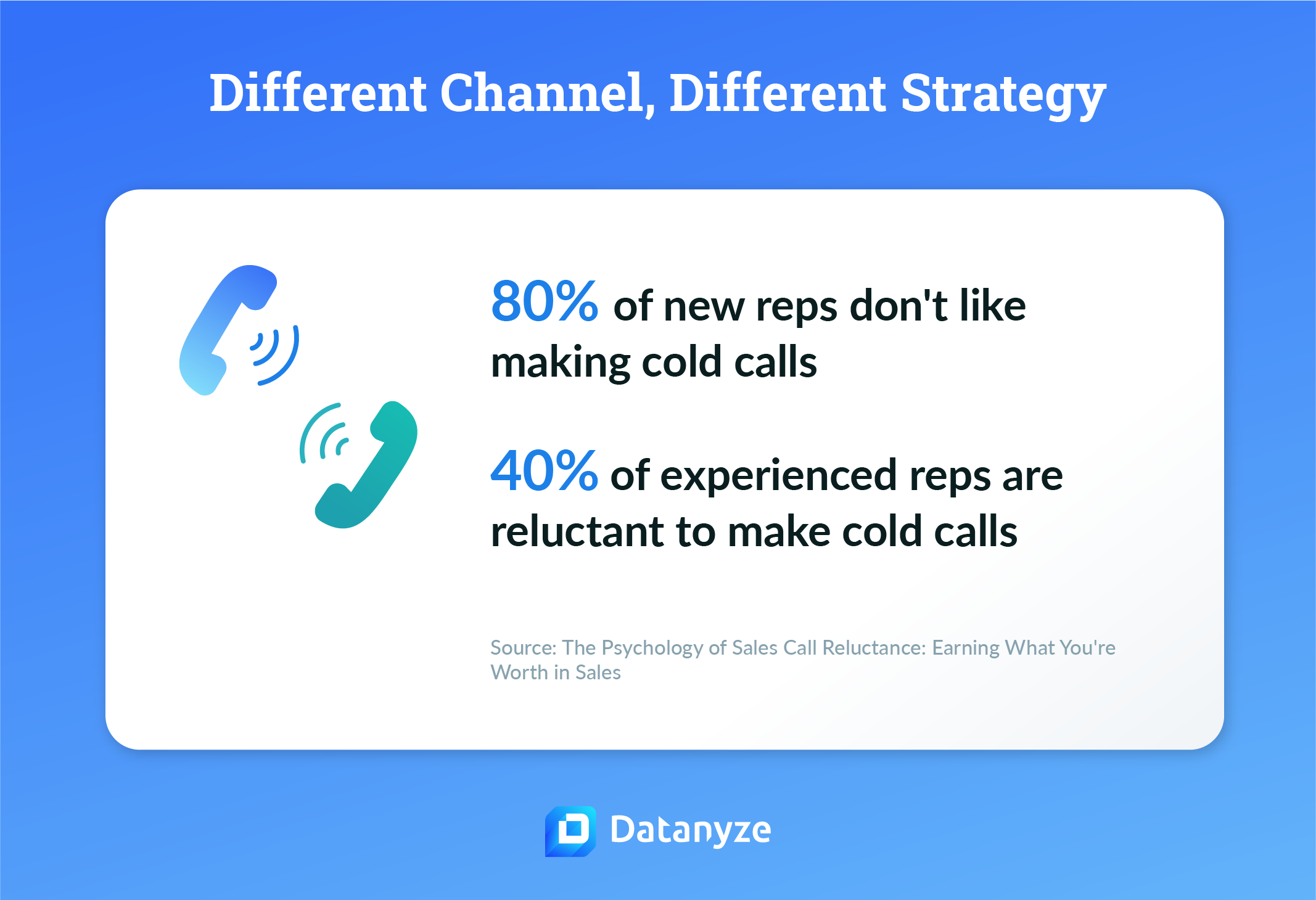 different channel different strategy