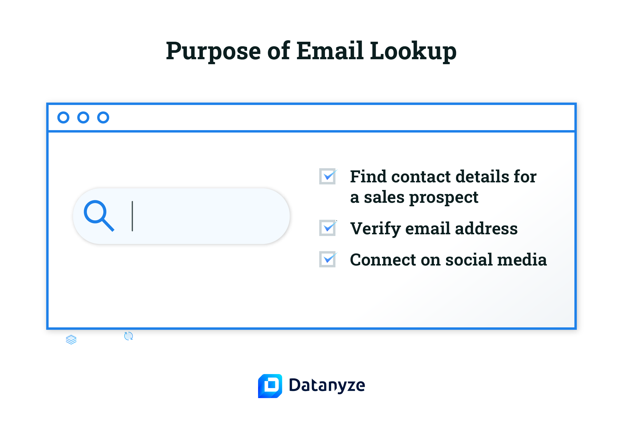 purpose of email lookup