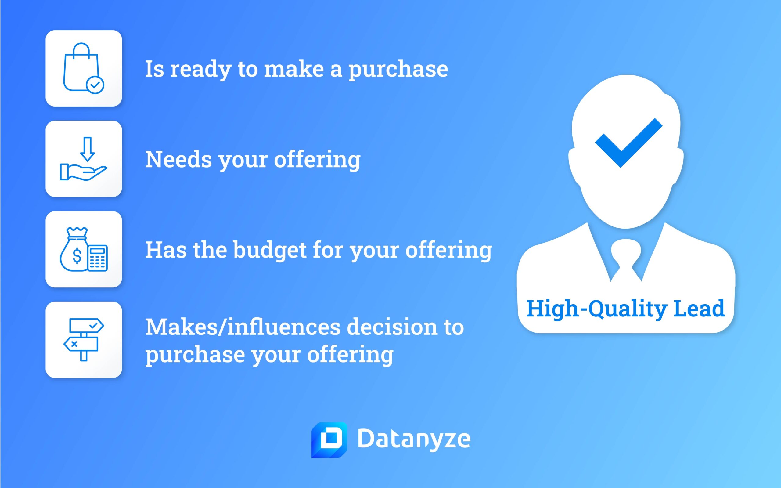 High-Quality Lead
