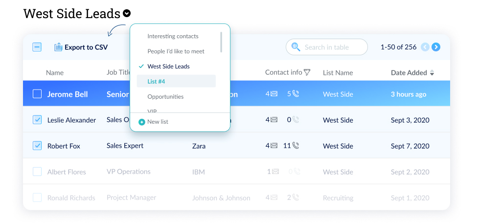 You can use clear dashboard and tagging features to organize leads right inside Datanyze