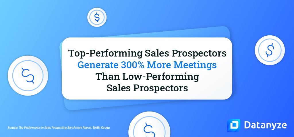 Top-Performing Sales Prospectors Generate 300% More Meetings Than Low-Performing Sales Prospectors